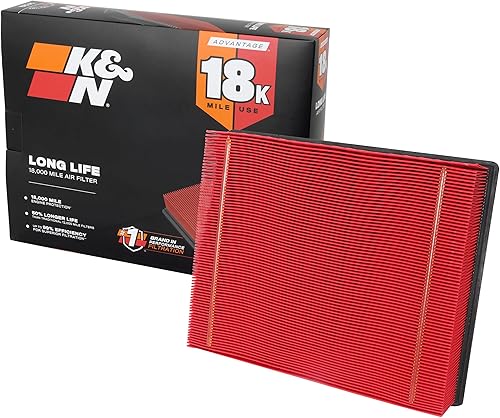 K&N Engine Air Filter: Long Life 18,000 Mile Replacement Air Filter: Compatible with 1999-2019 Chevy/GMC Truck/SUV V6/V8 (Silverado, Suburban, Tahoe, Sierra, Yukon, Avalanche), KNA-2129