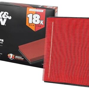 K&N Engine Air Filter:Long Life 18,000 Mile Replacement AirFilter:Compatible with 2002-2026 Ford/Lincoln Truck and SUV(F150, F150 Raptor,Expedition,Navigator, F250, F350, F450, F550, F650),KNA-2385